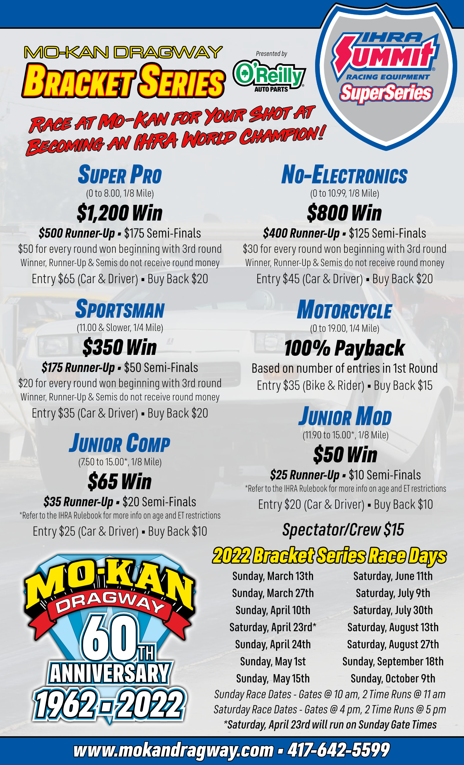 Smokin Mo Kan Dragway Asbury Missouri Mokandragway